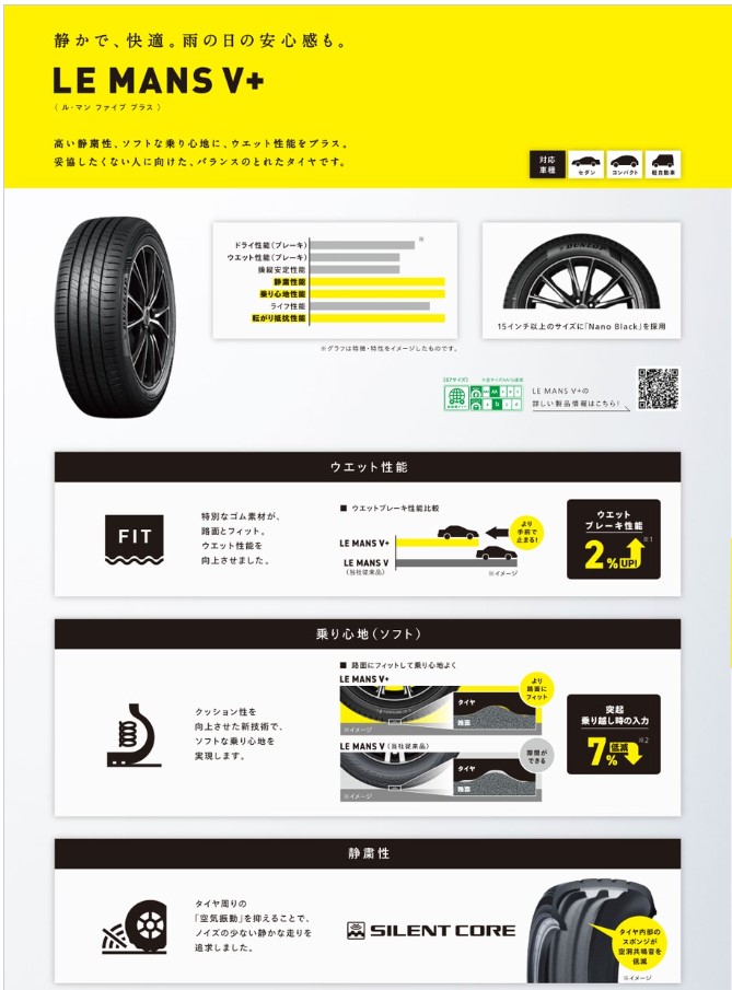 【2024年製】155/65R14 ダンロップ DUNLOP 本/日本製 2024年製】155/65R14ダンロップ DUNLOP 本/日本製 2024年製】155/65R14